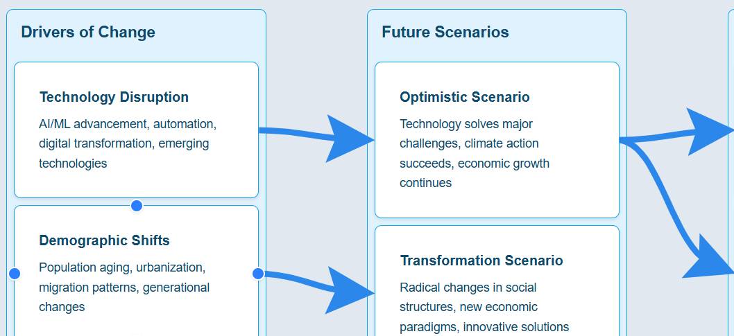LogiMapper Interface