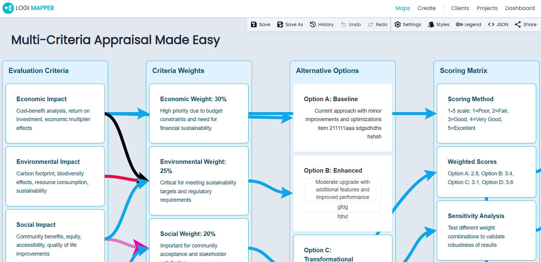 LogiMapper interface showing a connected logic map